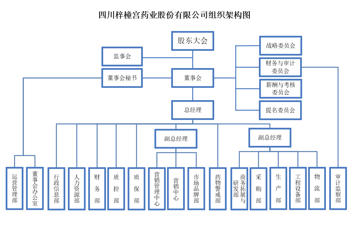 3b0c2ab0b1668896032f8c5807ea0b0.png 3b0c2ab0b1668896032f8c5807ea0b0.png